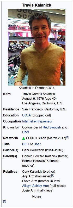 Illustration for article titled El CEO de Uber es de por sí un personaje polémico, pero en Wikipedia llevan tres años discutiendo sobre sus pezones